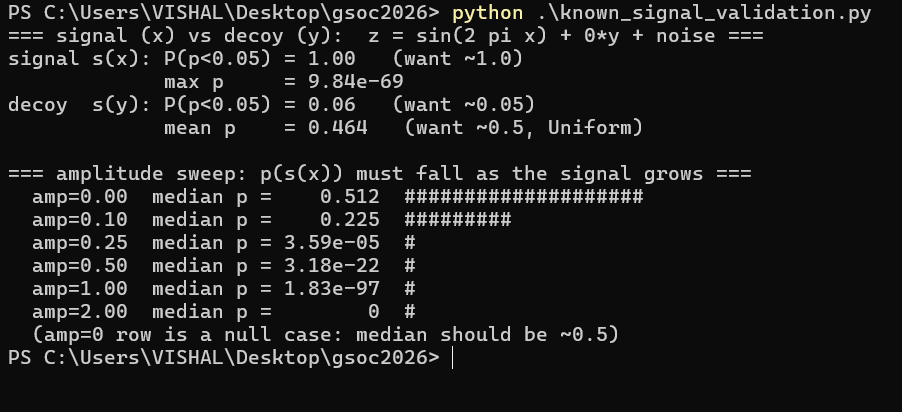 pytest all green